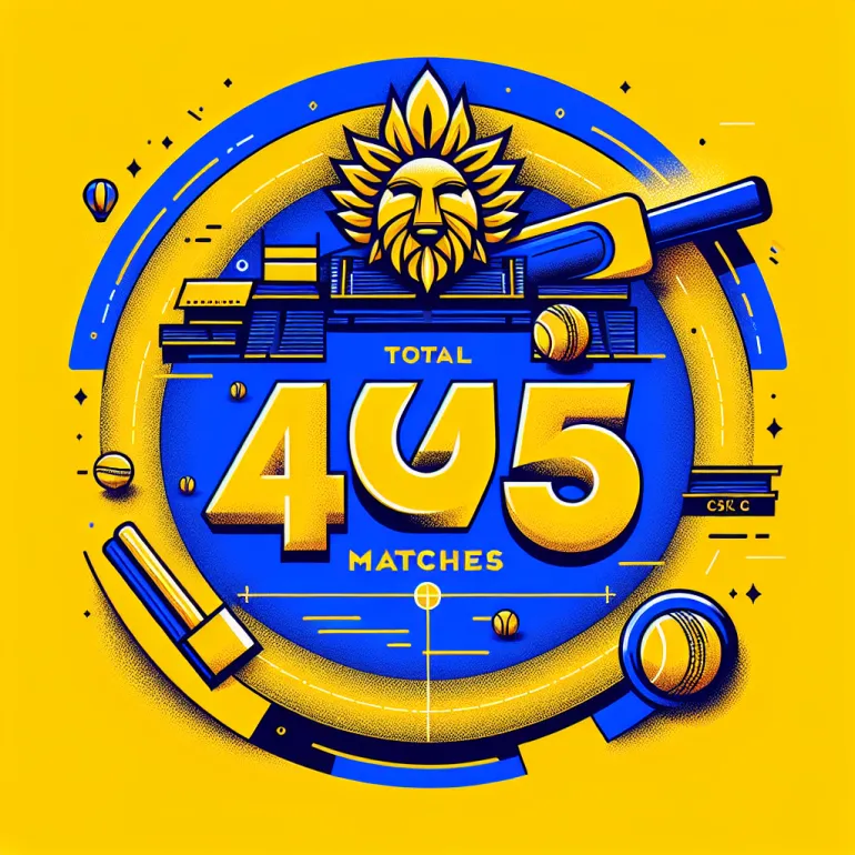 Csk total matches